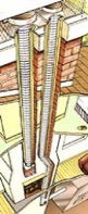 Chimney Liner